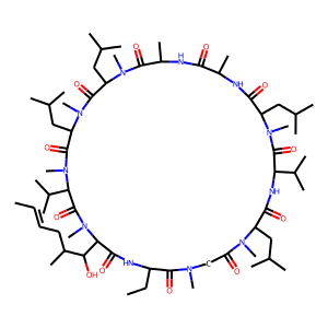 Cyclosporine A